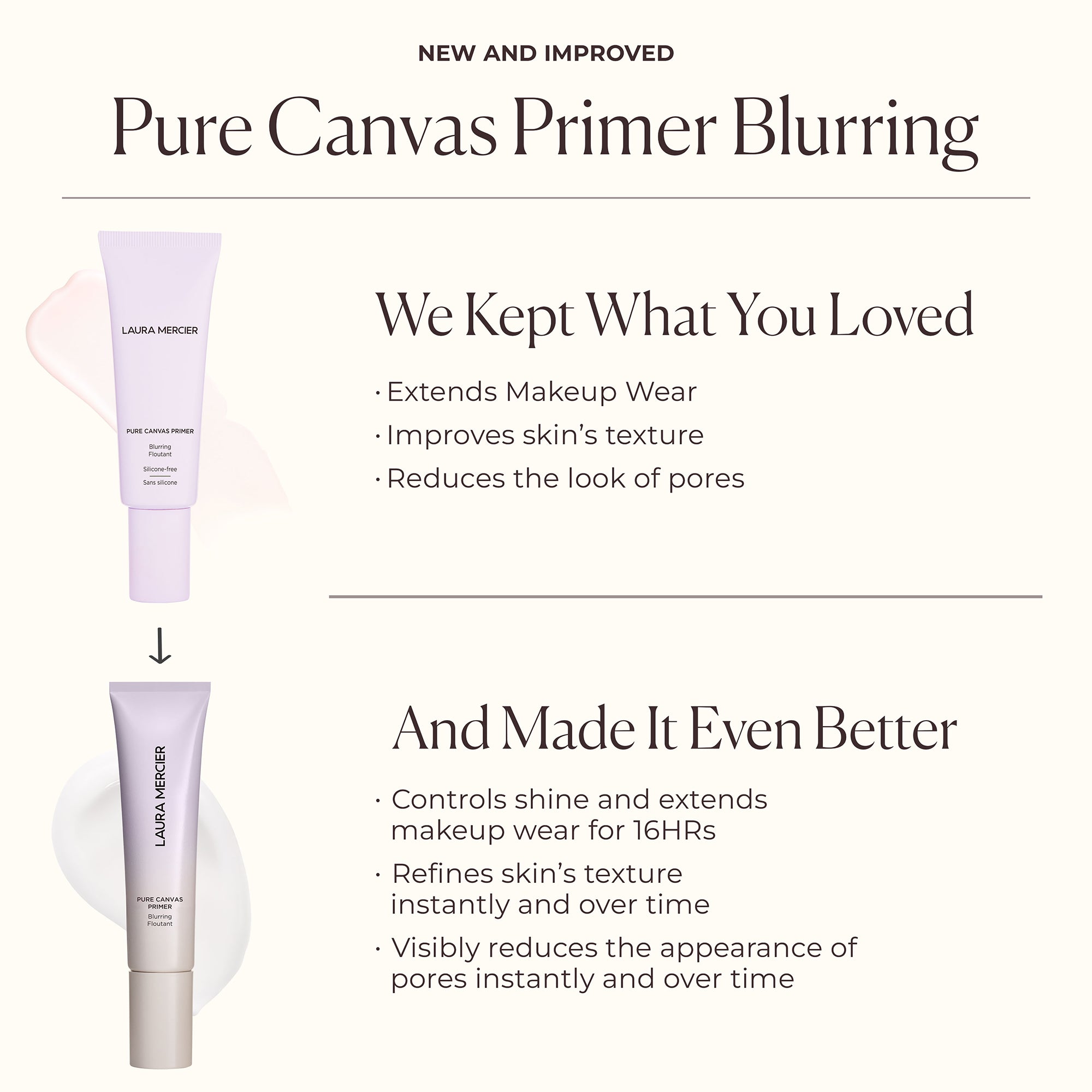 Pure Canvas Primer Blurring Mini - Image 3