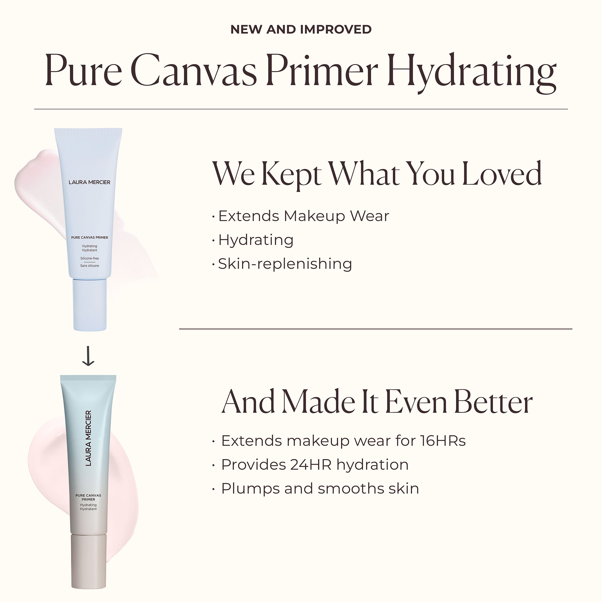 Pure Canvas Primer Hydrating - Image 3