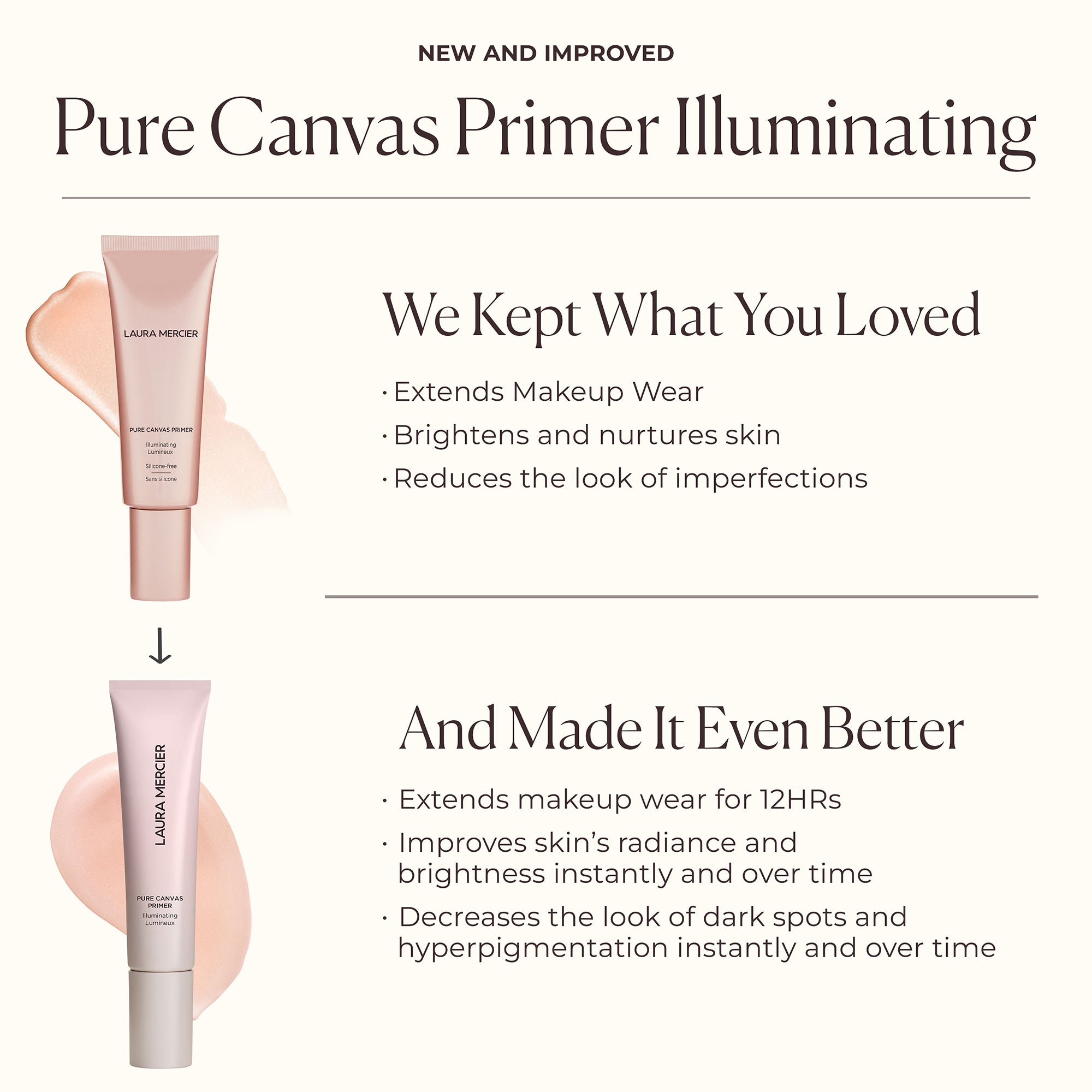 Pure Canvas Primer Illuminating Mini - Image 3