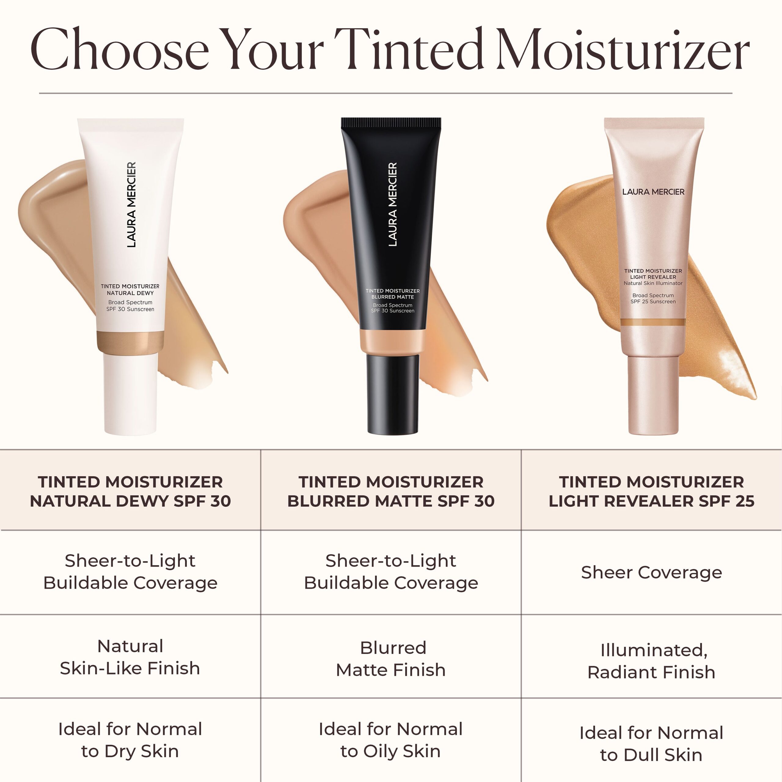 Tinted Moisturizer Natural Dewy Broad Spectrum Mini SPF 30 - Image 54