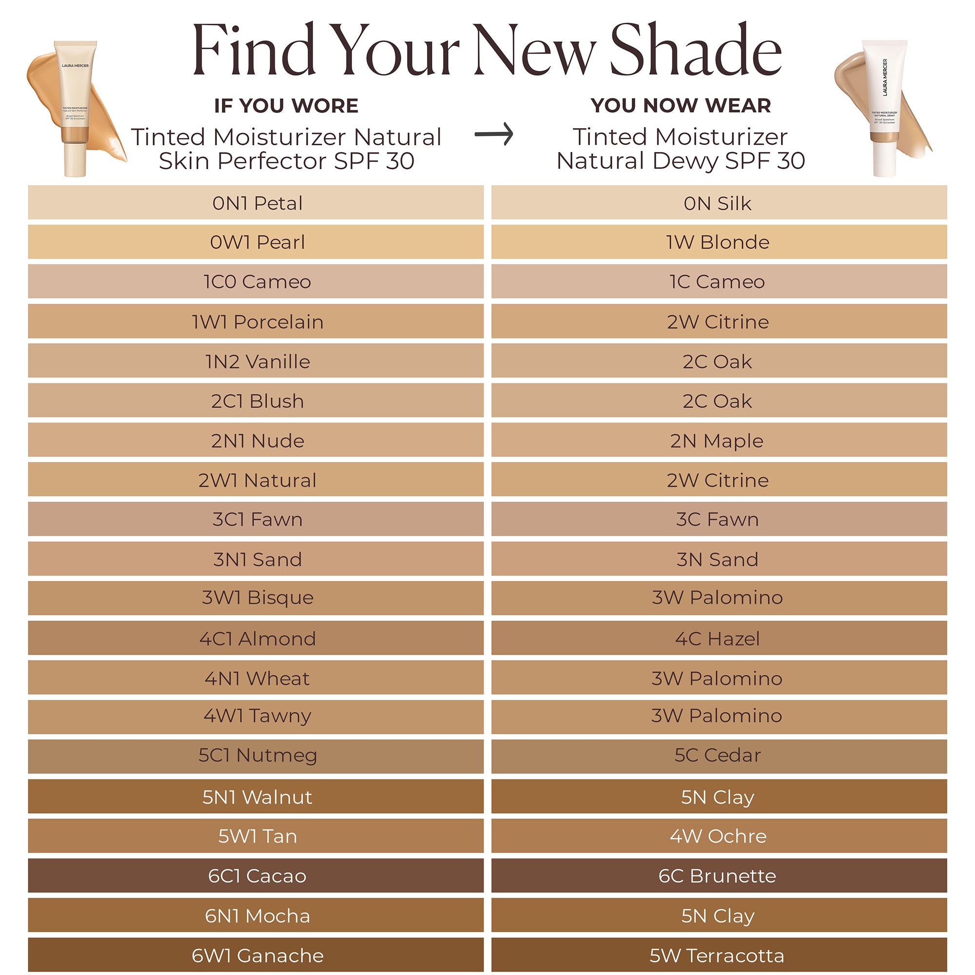 Tinted Moisturizer Natural Dewy Broad Spectrum Mini SPF 30 - Image 44