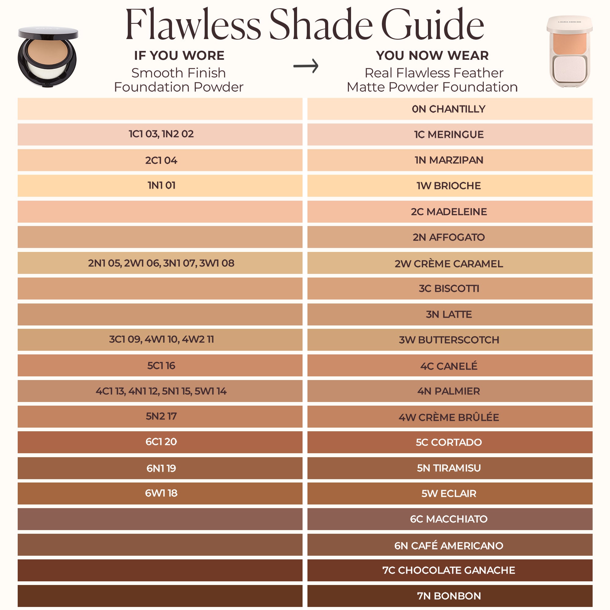 Real Flawless Feather Matte Powder Foundation - Image 65